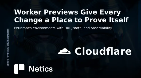 Netics feature card for the Cloudflare Worker Previews article with the official Cloudflare identity