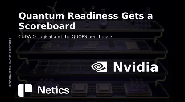 Netics feature card for the CUDA-Q Logical and QUOPS benchmark article using official NVIDIA Newsroom imagery