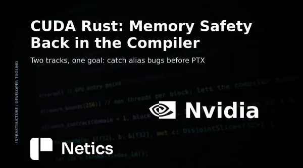 Netics feature card for the CUDA Rust two-tracks article using official NVIDIA developer blog imagery