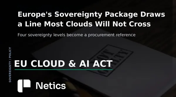 Netics editorial card: the four-level sovereignty scale applied to cloud provisioning in Europe.