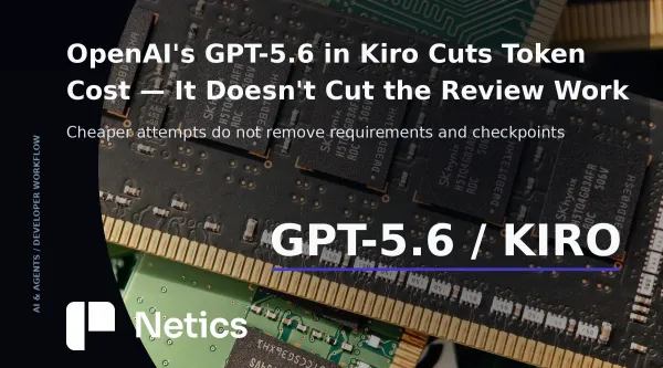 Netics editorial photo-backed feature card contrasting a lower per-task cost figure with an unchanged review and checkpoint pipeline for agentic coding.