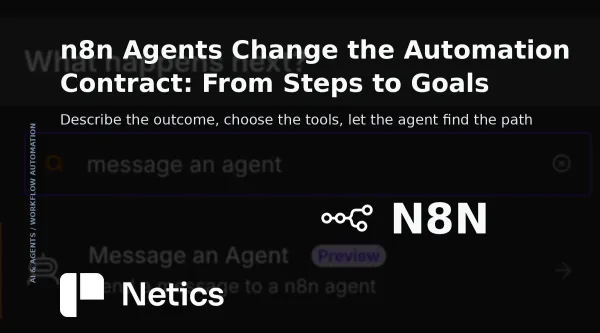 Netics editorial card for n8n Agents with the official n8n logo.