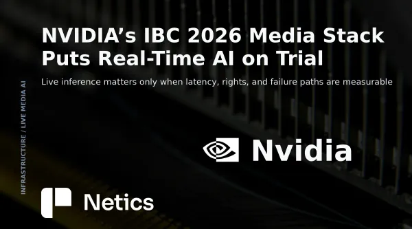 Netics editorial feature card showing a live broadcast pipeline linking camera feeds, GPU inference, media exchange and localized output.