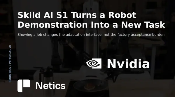 Robot learning workflow showing a single video demonstration translated into a long-horizon manipulation task on factory hardware.
