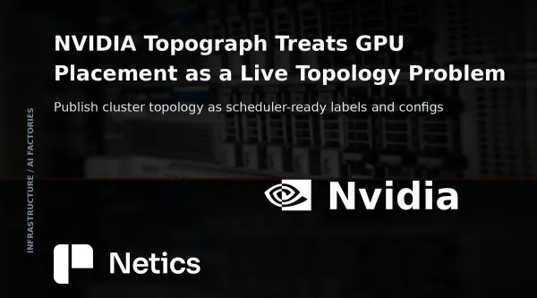 Netics feature card for the NVIDIA Topograph topology-aware scheduling article with the official NVIDIA identity
