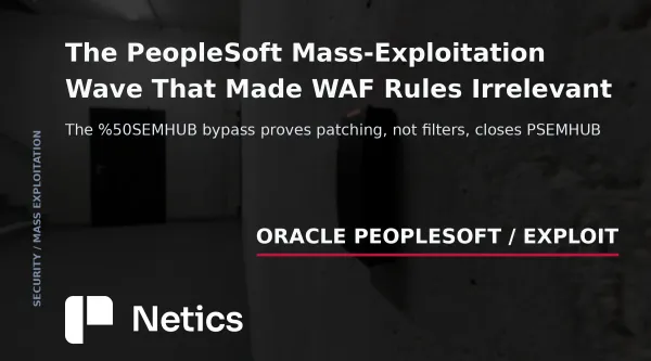 Netics editorial card for the Oracle PeopleSoft mass-exploitation wave, with an Oracle PeopleSoft exploit text identity.
