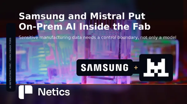 Samsung and Mistral AI official logos on a Netics thumbnail about on-prem AI inside semiconductor fabs.
