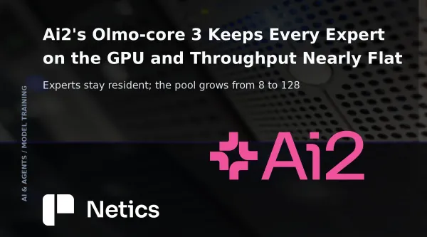Ai2's Olmo-core 3 throughput chart beside a Netics card on the 52,000 tokens per second per GPU measured on eight B300 GPUs.
