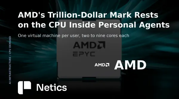 Netics editorial card showing a personal AI agent drawn as a thin virtual machine slice sitting on a server CPU.