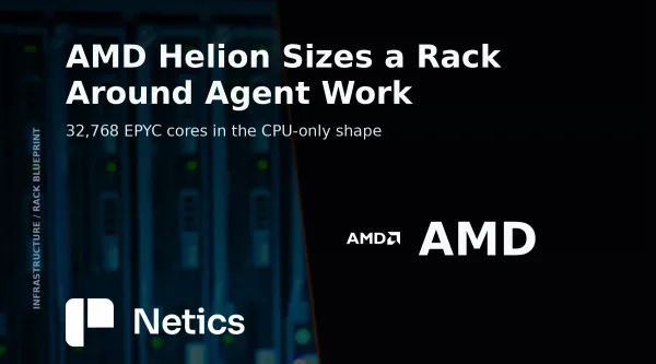Netics editorial card on the AMD Helion blueprint: a CPU-only rack of 32,768 cores, an all-in-one configuration with MI350P accelerators and November 2026 partner availability.