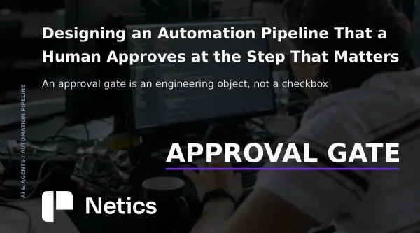 Netics editorial card for the automation pipeline pillar, showing a pipeline paused at an approval gate before the step that touches production.