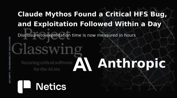 Netics editorial card on the Mythos vulnerability programme, showing the disclosure queue and the shortened exploitation window.