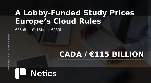 Netics editorial card on the ECIPE study of Europe's cloud sovereignty rules, with its €115 billion central figure, the funding behind the research and the per-worker exposure by country.