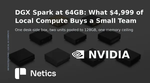 Netics editorial card on the DGX Spark 64GB configuration, showing a desk-side unit with its memory ceiling and the option to cluster two units.