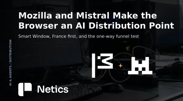 Netics editorial card for the Mozilla and Mistral Smart Window partnership, with official Mozilla and Mistral AI identities.