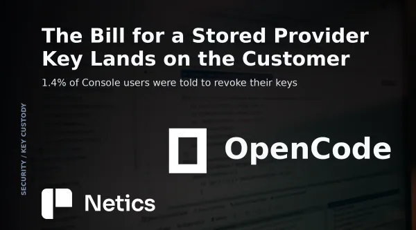 Netics card on OpenCode's breach, showing that provider keys saved in a vendor workspace put the customer's own account and bill in the blast radius.