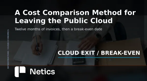 Netics card on a five-step method for pricing a cloud exit, from invoice inventory to hardware, racks, power and a break-even date.