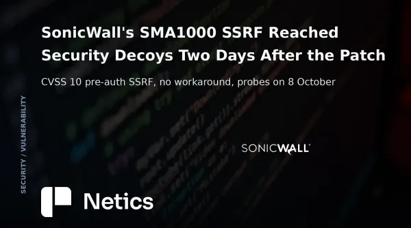 Netics editorial card on the SonicWall SMA1000 pre-authentication SSRF advisory, showing the patch date and the exploitation attempts recorded on third-party decoys.