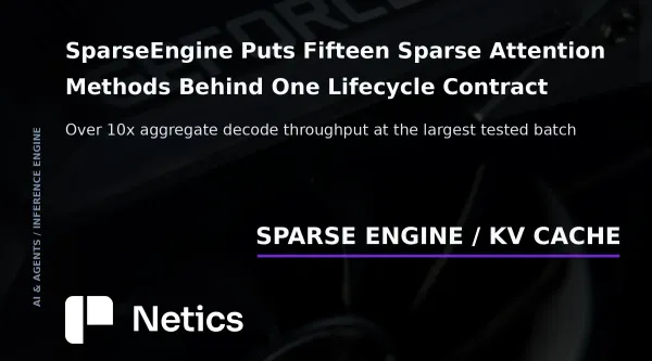 Netics editorial card on SparseEngine, with the fifteen sparse methods, the four method families and the reported decode throughput figures against vLLM.