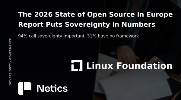 Cover of the Linux Foundation's 2026 State of Open Source in Europe report beside a Netics card of four report findings.