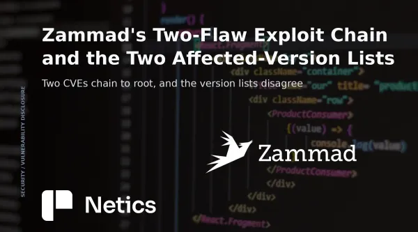 Netics editorial card on the Zammad exploit chain, showing a session hijack step followed by a local escalation to root.