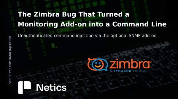 Netics editorial card for the Zimbra SNMP command-injection analysis, with the official Zimbra identity.